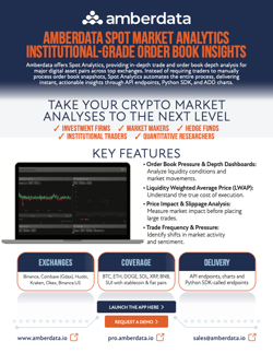 AmberdataOrderBookInsightsv2 (1)