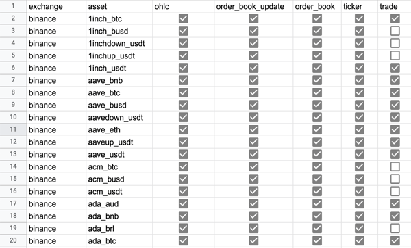 exchange_pair_support-1