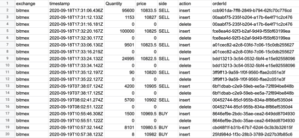 liquidations_xbt_usd