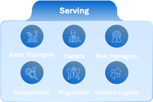 Market Data Serving