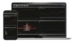 AD Derivatives Dashboard