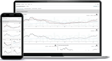 AmberLens Dashboard