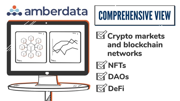 3. The Amberdata Platform & Use Cases-thumb