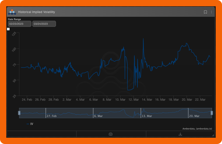 historical-implied-volatility