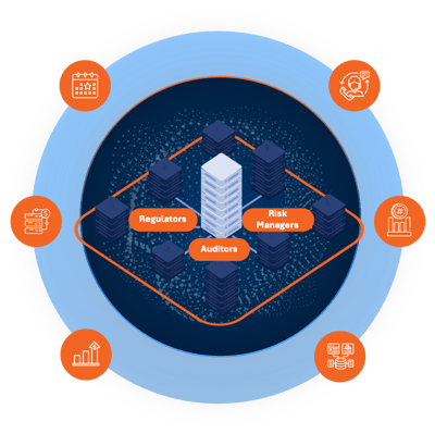 onchain 2