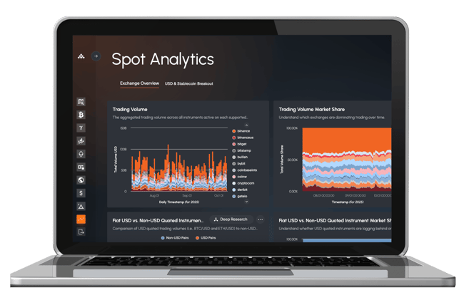 spot analytics (1080 x 700 px)